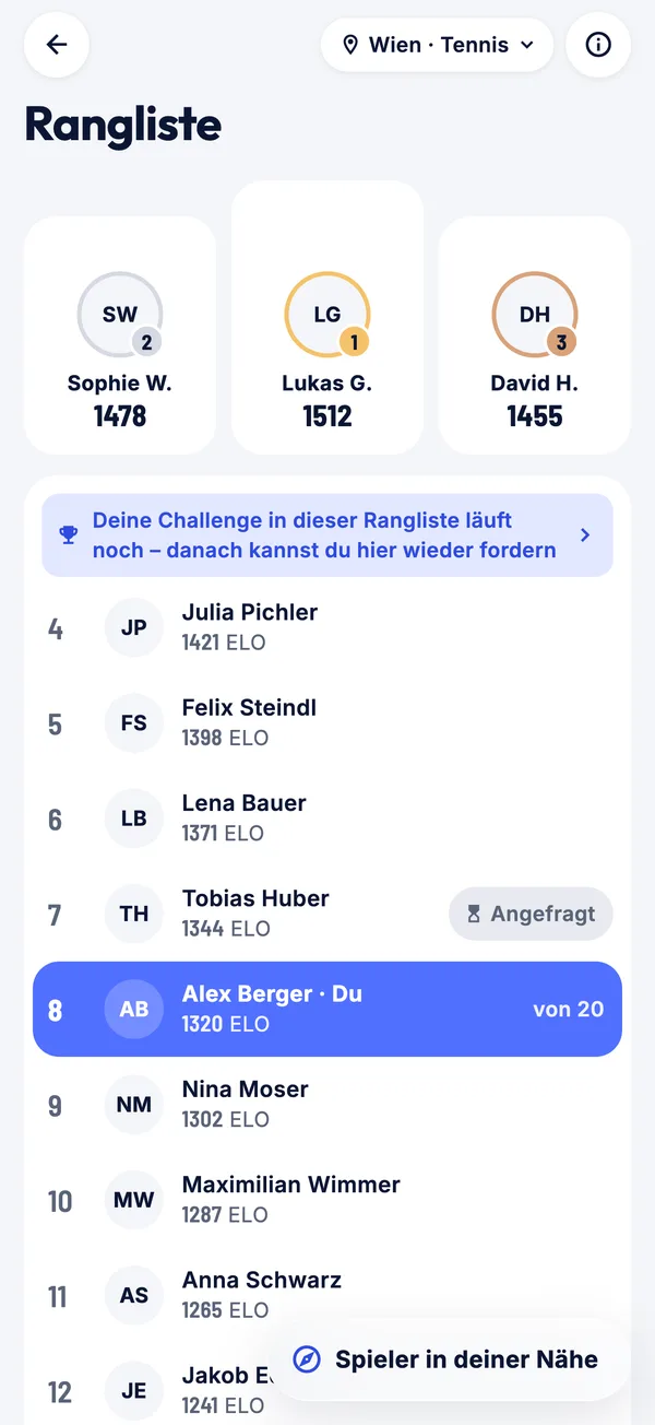 Rangliste in der App mit Podium und deinem Platz